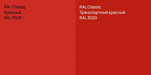 RAL 3028 Красный vs RAL 3020 Транспортный красный