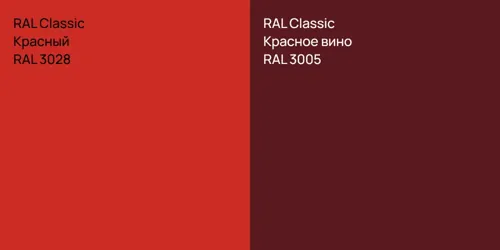 RAL 3028 Красный vs RAL 3005 Красное вино