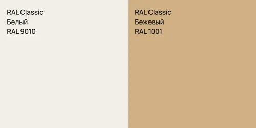 RAL 9010 Белый vs RAL 1001 Бежевый