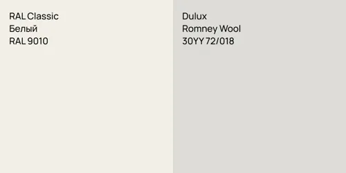 RAL 9010 Белый vs 30YY 72/018 Romney Wool