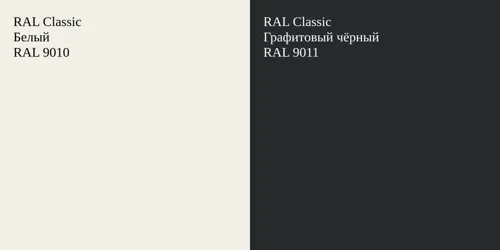 RAL 9010 Белый vs RAL 9011 Графитовый чёрный