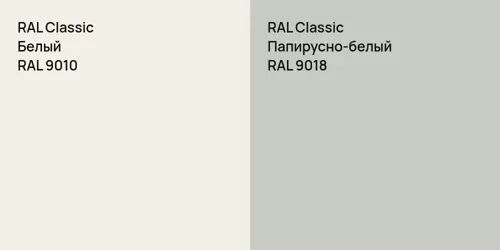 RAL 9010 Белый vs RAL 9018 Папирусно-белый