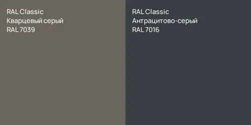 RAL 7039 Кварцевый серый vs RAL 7016 Антрацитово-серый