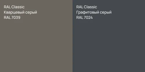 RAL 7039 Кварцевый серый vs RAL 7024 Графитовый серый