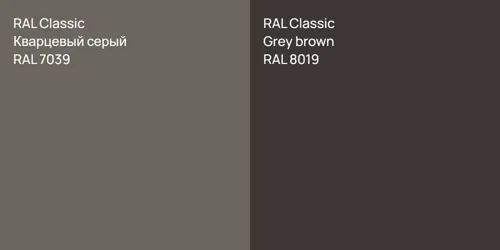 RAL 7039 Кварцевый серый vs RAL 8019  Grey brown