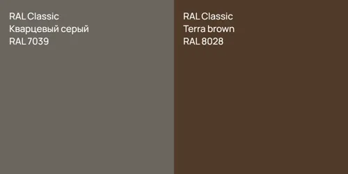 RAL 7039 Кварцевый серый vs RAL 8028  Terra brown