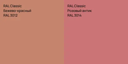 RAL 3012 Бежево-красный vs RAL 3014 Розовый антик