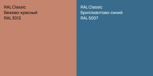 RAL 3012 Бежево-красный vs RAL 5007 Бриллиантово-синий