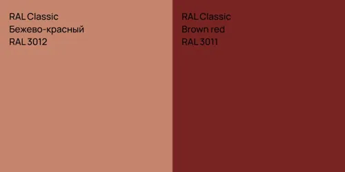 RAL 3012 Бежево-красный vs RAL 3011 Brown red