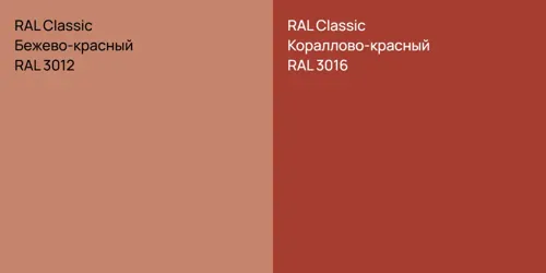 RAL 3012 Бежево-красный vs RAL 3016 Кораллово-красный