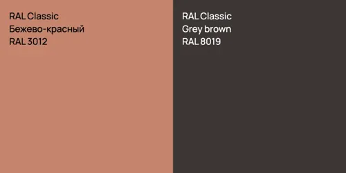 RAL 3012 Бежево-красный vs RAL 8019  Grey brown