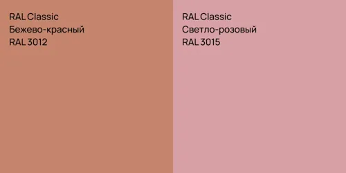 RAL 3012 Бежево-красный vs RAL 3015 Светло-розовый