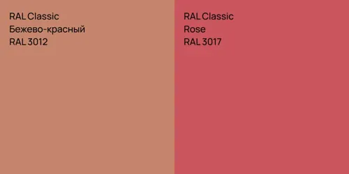 RAL 3012 Бежево-красный vs RAL 3017 Rose