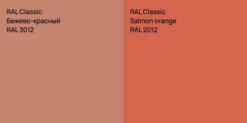 RAL 3012 Бежево-красный vs RAL 2012  Salmon orange