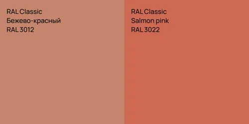RAL 3012 Бежево-красный vs RAL 3022  Salmon pink