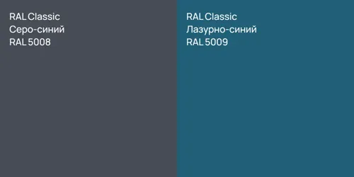 RAL 5008 Серо-синий vs RAL 5009 Лазурно-синий