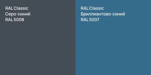 RAL 5008 Серо-синий vs RAL 5007 Бриллиантово-синий