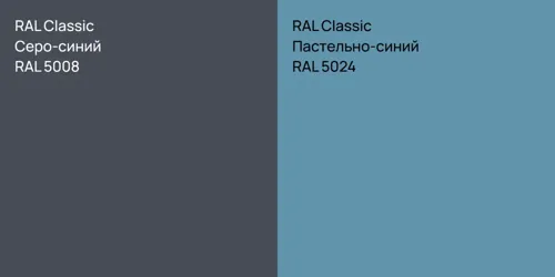 RAL 5008 Серо-синий vs RAL 5024 Пастельно-синий