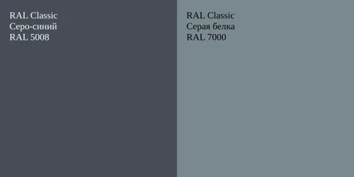RAL 5008 Серо-синий vs RAL 7000 Серая белка