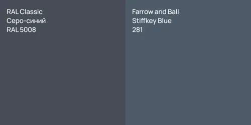 RAL 5008 Серо-синий vs 281 Stiffkey Blue