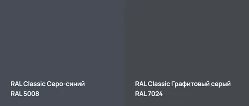 RAL 5008 Серо-синий vs RAL 7024 Графитовый серый