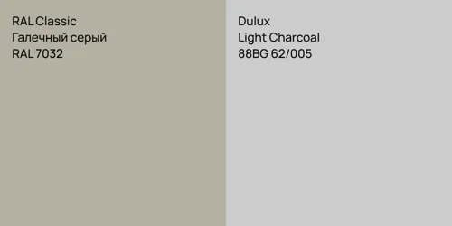 RAL 7032 Галечный серый vs 88BG 62/005 Light Charcoal