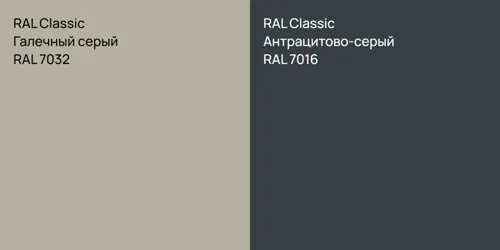 RAL 7032 Галечный серый vs RAL 7016 Антрацитово-серый
