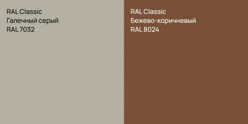 RAL 7032 Галечный серый vs RAL 8024 Бежево-коричневый