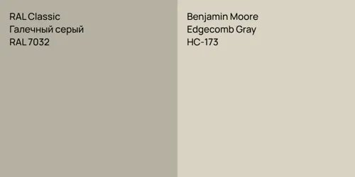 RAL 7032 Галечный серый vs HC-173 Edgecomb Gray