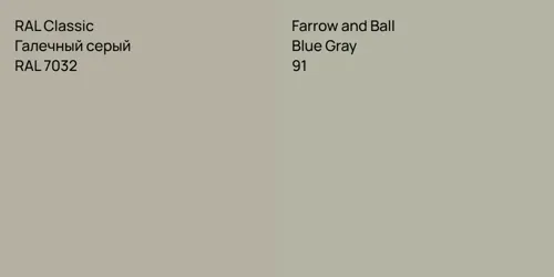 RAL 7032 Галечный серый vs 91 Blue Gray
