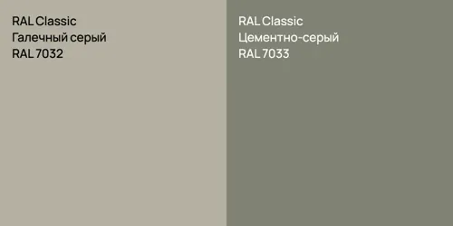 RAL 7032 Галечный серый vs RAL 7033 Цементно-серый