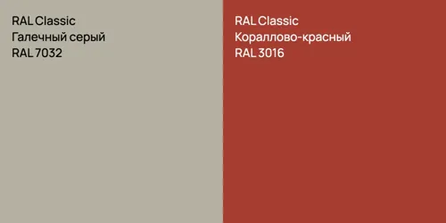 RAL 7032 Галечный серый vs RAL 3016 Кораллово-красный