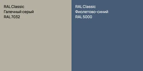 RAL 7032 Галечный серый vs RAL 5000 Фиолетово-синий