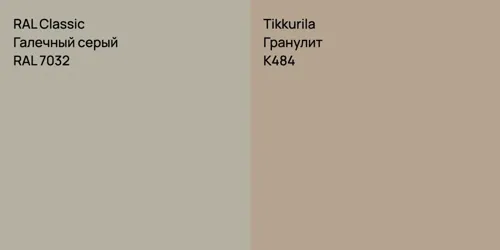 RAL 7032 Галечный серый vs K484 Гранулит