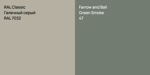 RAL 7032 Галечный серый vs 47 Green Smoke