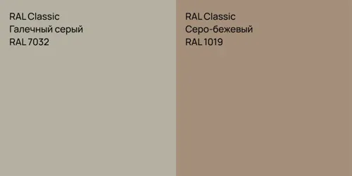 RAL 7032 Галечный серый vs RAL 1019 Серо-бежевый
