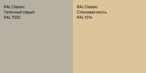 RAL 7032 Галечный серый vs RAL 1014 Слоновая кость