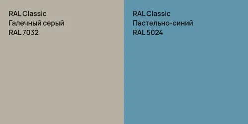 RAL 7032 Галечный серый vs RAL 5024 Пастельно-синий