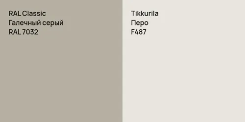 RAL 7032 Галечный серый vs F487 Перо