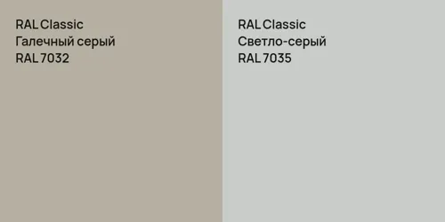 RAL 7032 Галечный серый vs RAL 7035 Светло-серый