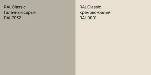 RAL 7032 Галечный серый vs RAL 9001 Кремово-белый
