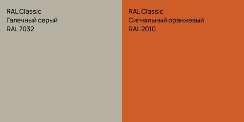 RAL 7032 Галечный серый vs RAL 2010 Сигнальный оранжевый