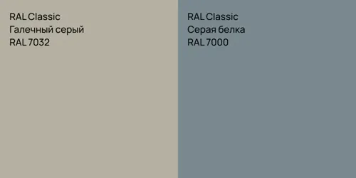 RAL 7032 Галечный серый vs RAL 7000 Серая белка