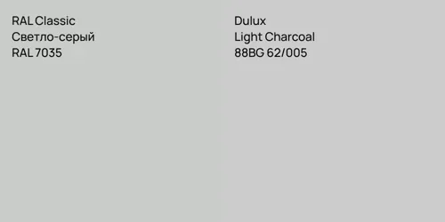 RAL 7035 Светло-серый vs 88BG 62/005 Light Charcoal