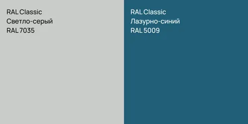 RAL 7035 Светло-серый vs RAL 5009 Лазурно-синий