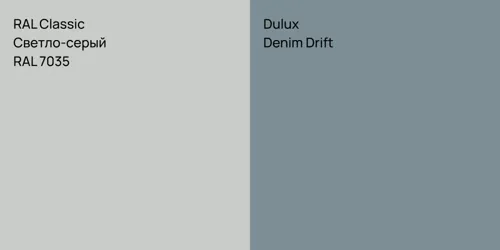 RAL 7035 Светло-серый vs Denim Drift null