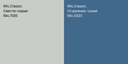 RAL 7035 Светло-серый vs RAL 5023 Отдаленно-синий