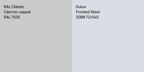 RAL 7035 Светло-серый vs 30BB 72/040 Frosted Steel