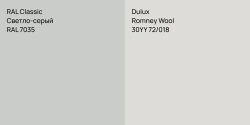RAL 7035 Светло-серый vs 30YY 72/018 Romney Wool