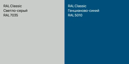 RAL 7035 Светло-серый vs RAL 5010 Генцианово-синий